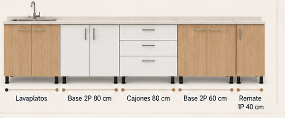Combinación de módulos: lavaplatos, base 2 puertas 80 cm, cajones 80 cm, base 2 puertas 60 cm y remate 1 puerta 40 cm